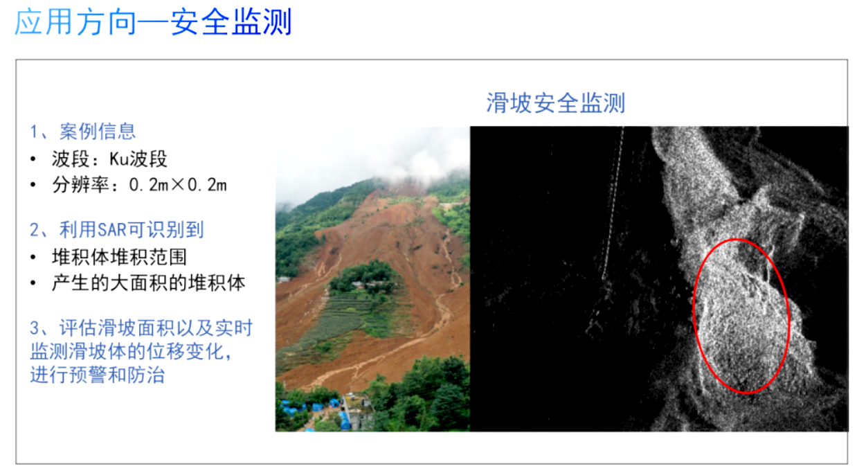 X波段合成孔径雷达
