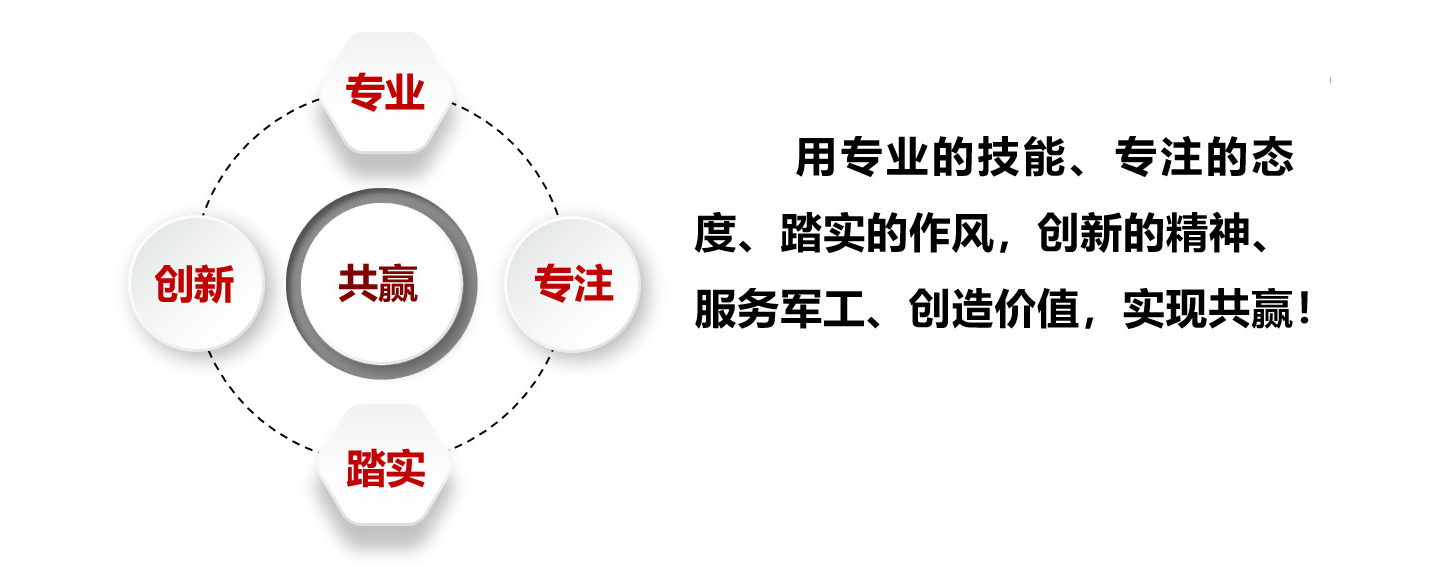 企业文化