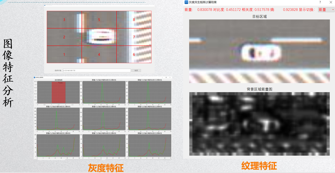 机载热红外测量服务示意图