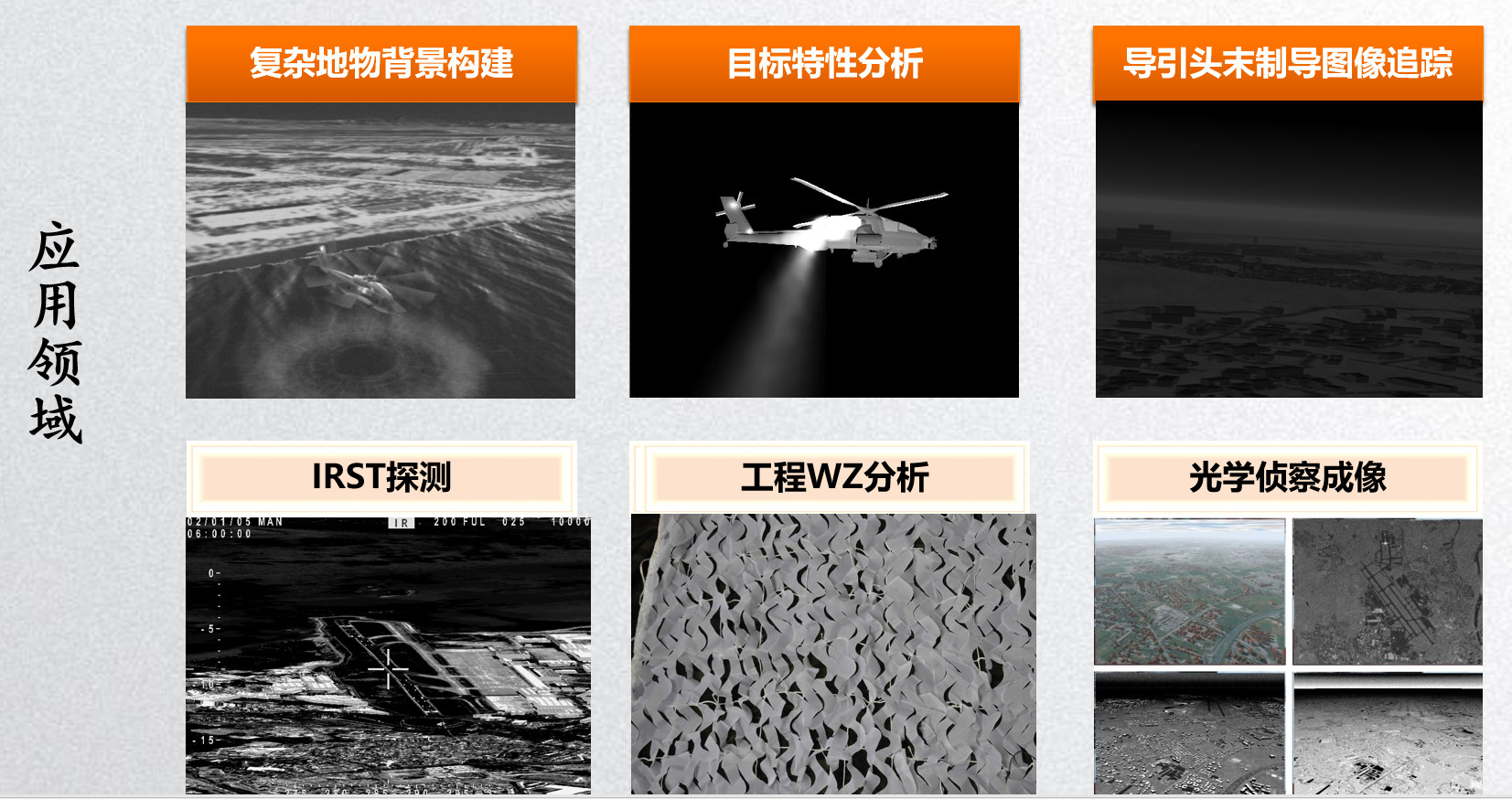 机载热红外测量服务示意图