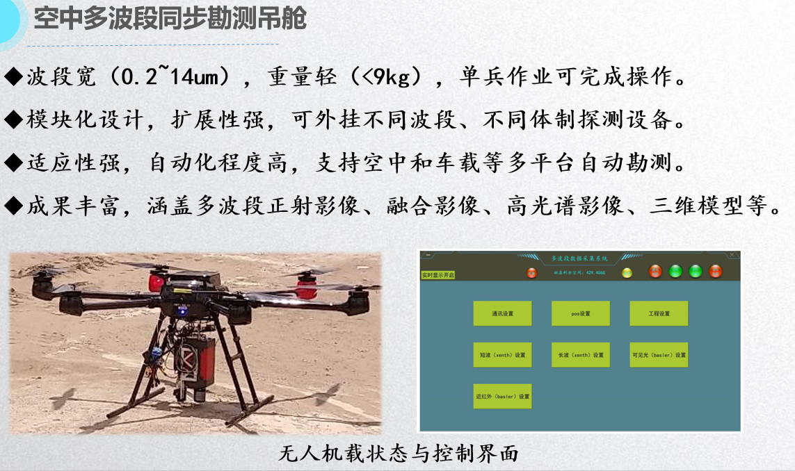 机载热红外测量服务示意图