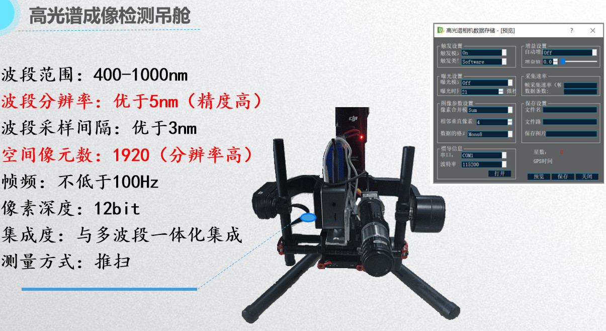 机载热红外测量服务示意图