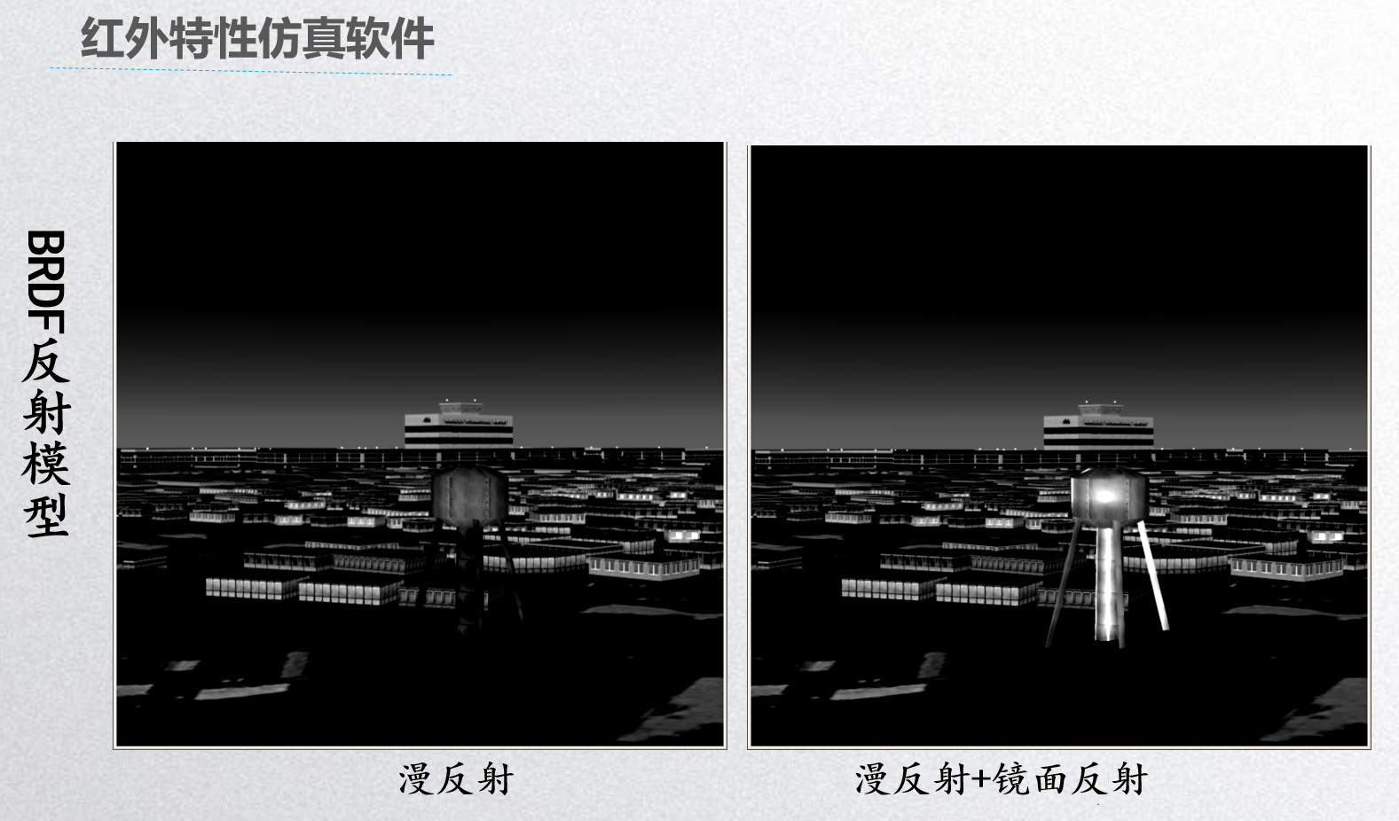 红外特性仿真软件示意图