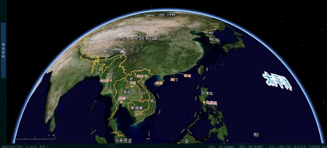 可视化渲染引擎示意图